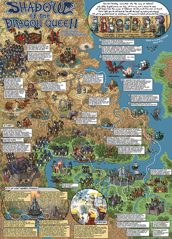 Infographic detailing the Dragonlance: Shadow of the Dragon Queen adventure