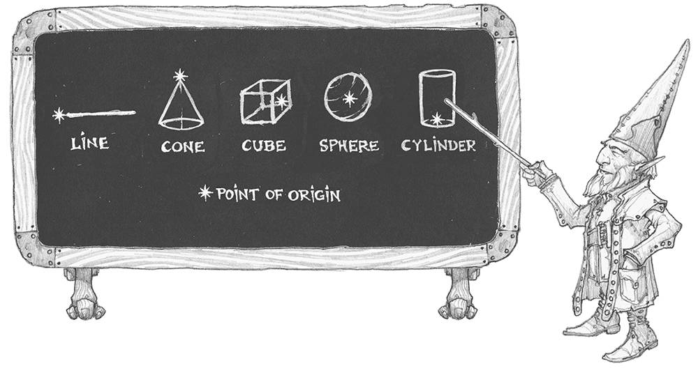 A gnome pointing to a chalkboard with different diagrams of areas of effects.