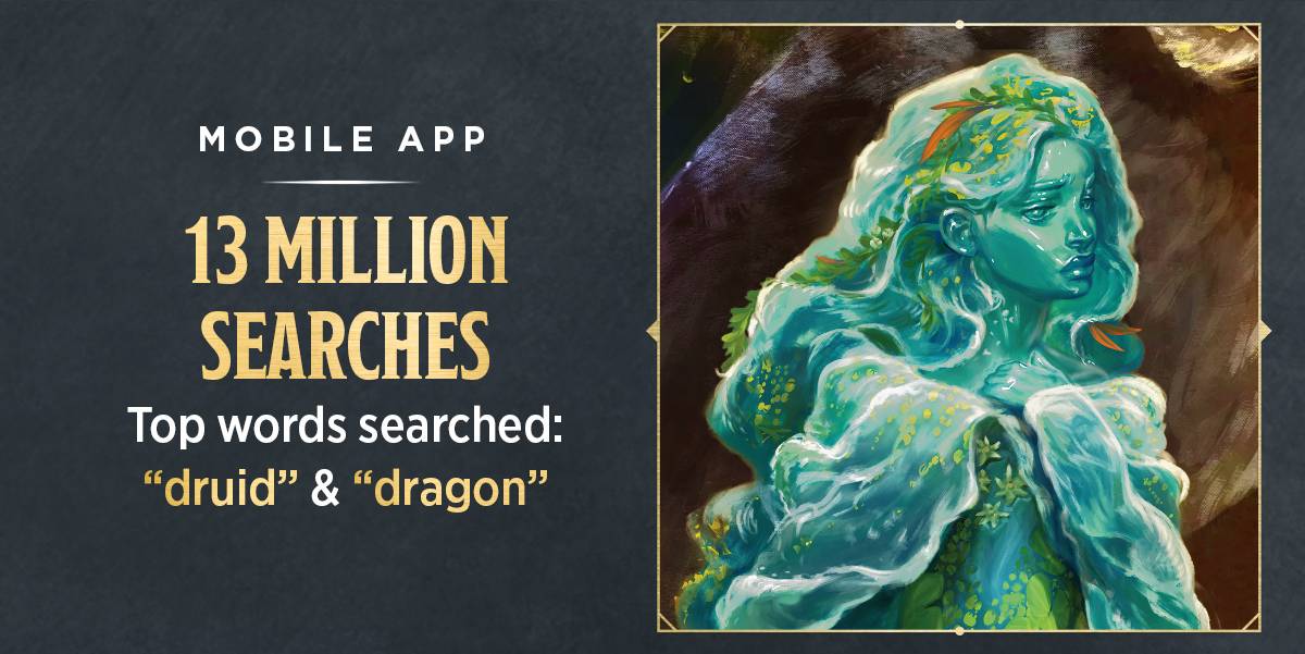 Grey slate background. Title of image reads, "Mobile App." Text beside a nature spirit made out of water reads, "13 million searches. Top words searched: 'druid' and 'dragon'."
