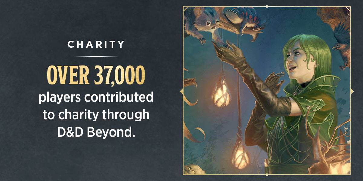 Grey slate background. Title of image reads, "Charity." Text beside a druid surrounded by woodland creatures reads, "37,000 players contributed to charity through D&D Beyond."
