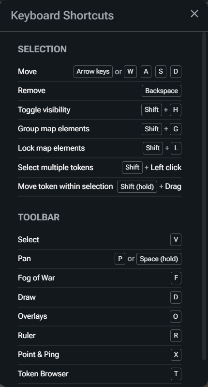 A screenshot of D&D Beyond Maps VTT's Shortcut menu