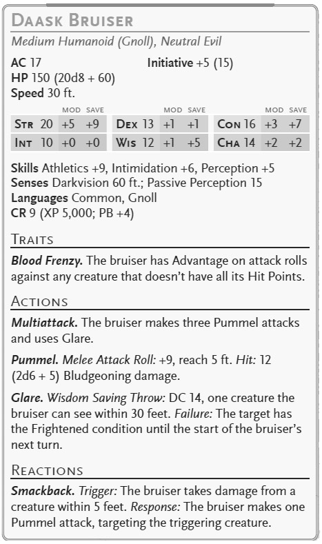Daask Bruiser Stat Block