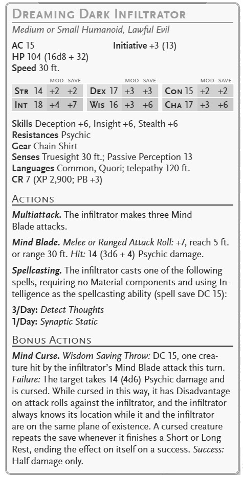 Dreaming Dark Infiltrator Stat Block