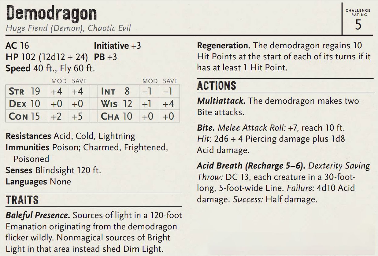 The Demodragon's Stat Block