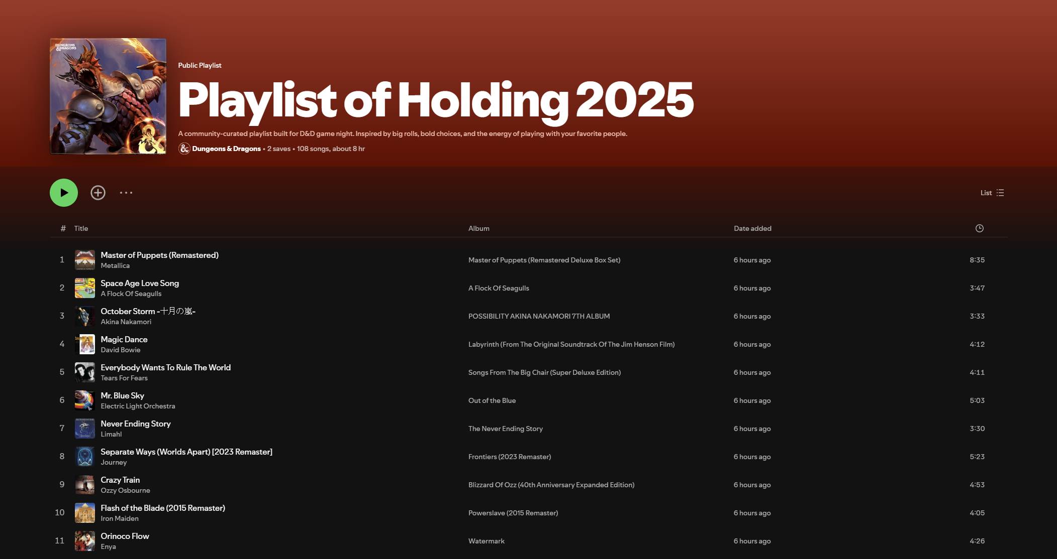 Playlist of Holding