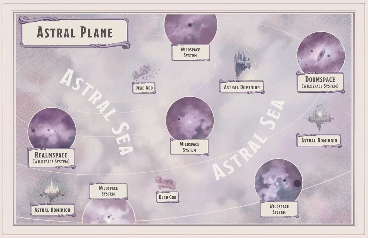 Map of the Astral Plane and Wildspace systems