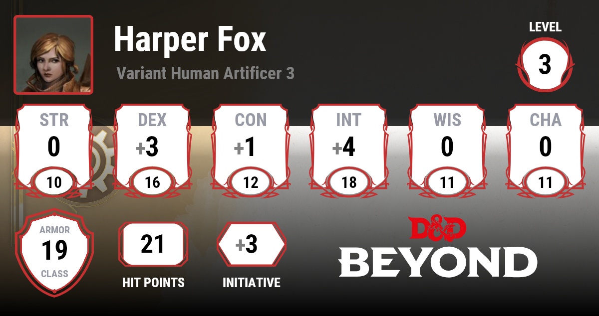 Harper Fox - D&D Beyond