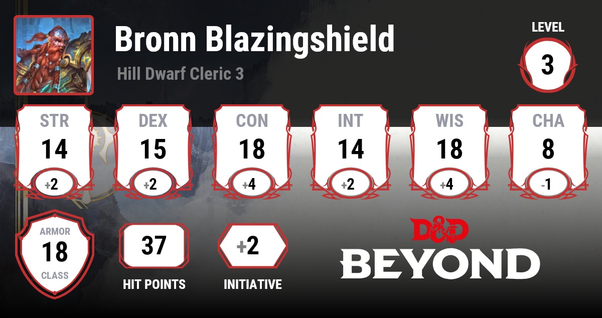 Kronos of House Kundarak D&D Beyond