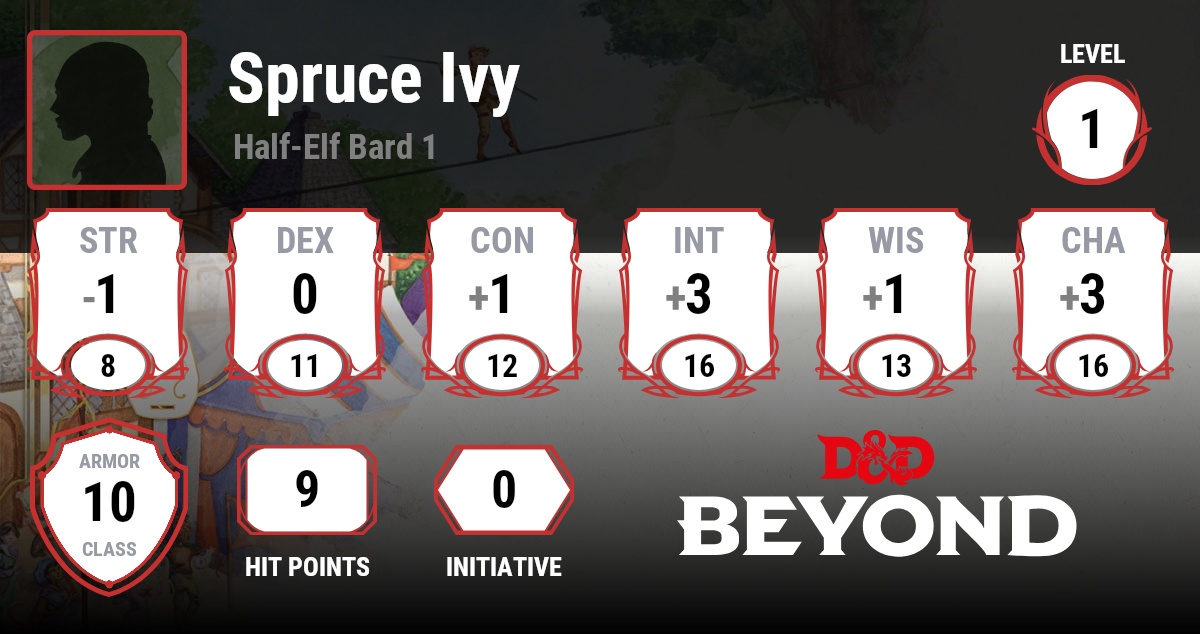 Spruce Ivy D&D Beyond