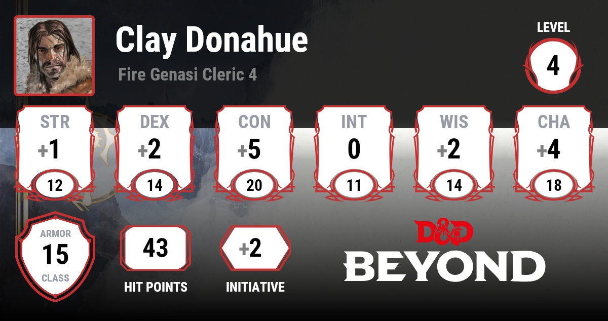 Clay Donahue D&D Beyond