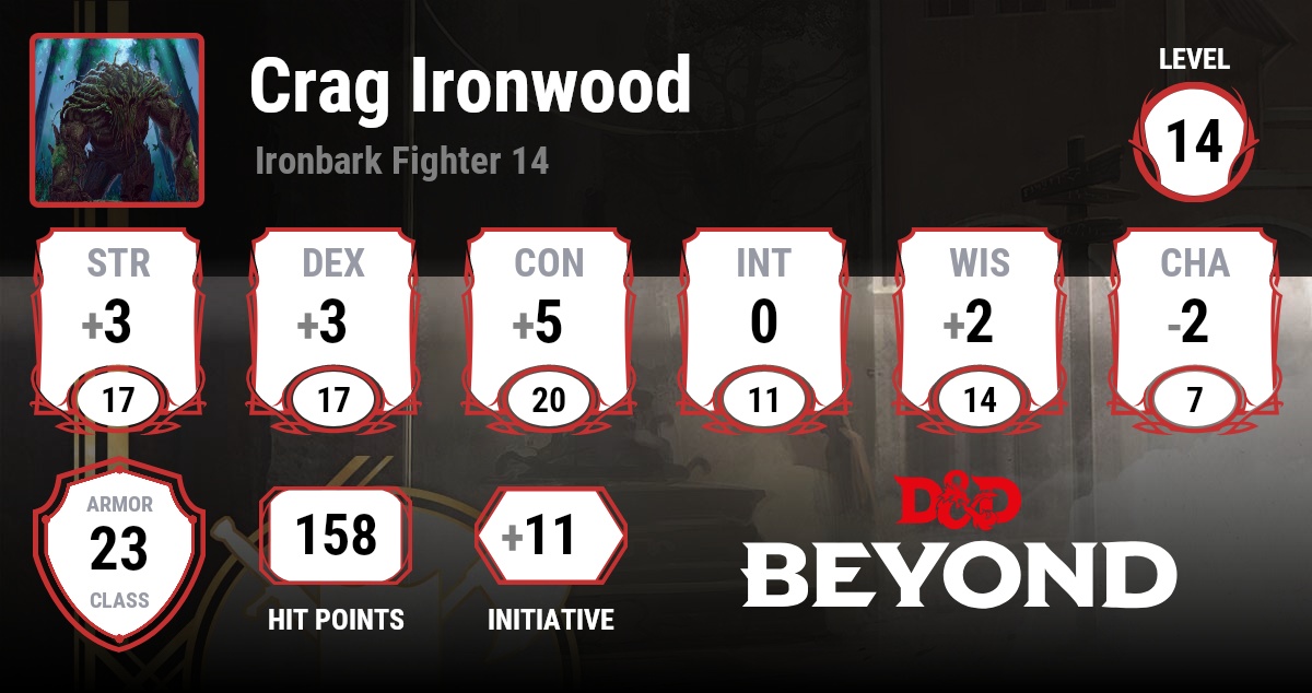Crag Ironwood D&D Beyond
