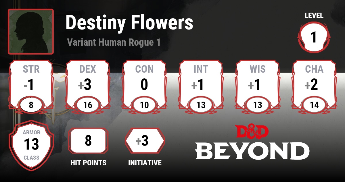 Destiny Flowers D&D Beyond