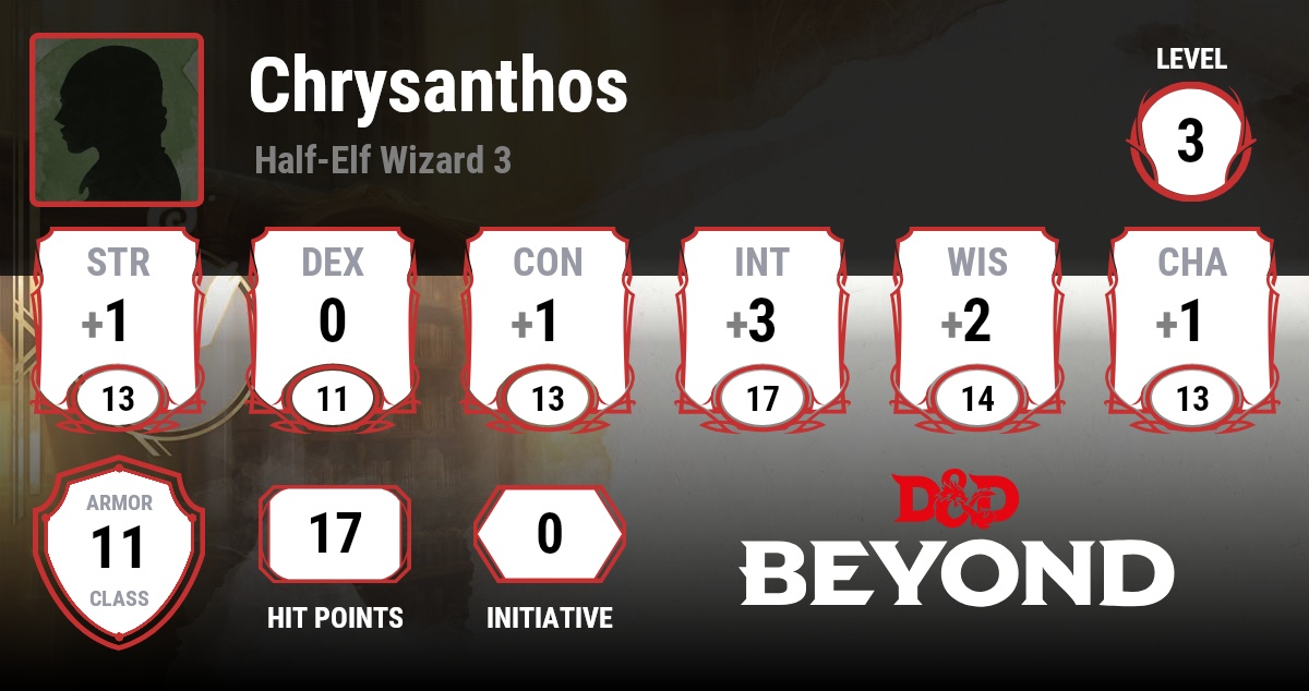 Chrysanthos D&D Beyond