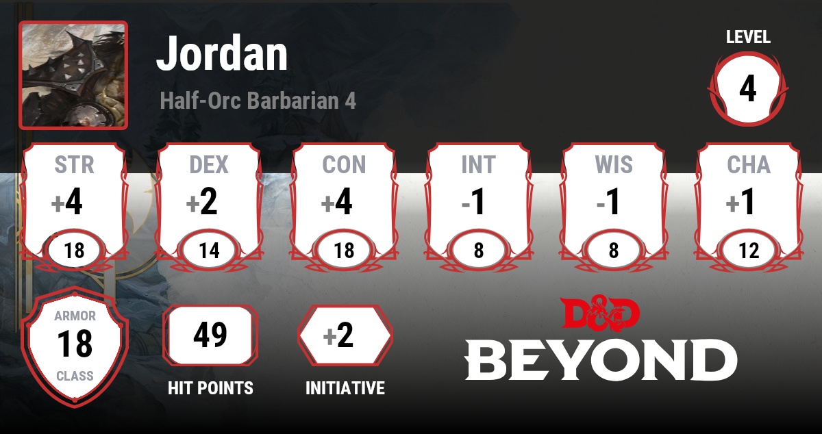 Jordan D&D Beyond
