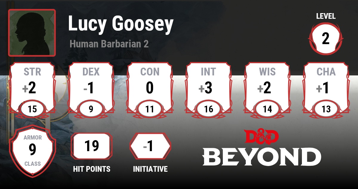 Lucy Goosey D&D Beyond
