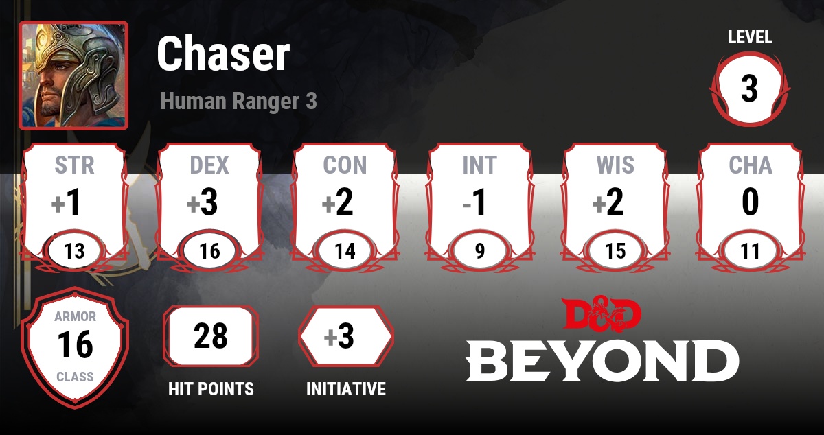 Chaser D&D Beyond