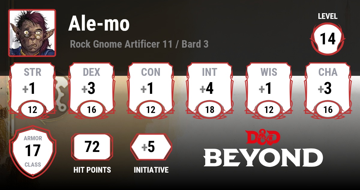 Alemo D&D Beyond