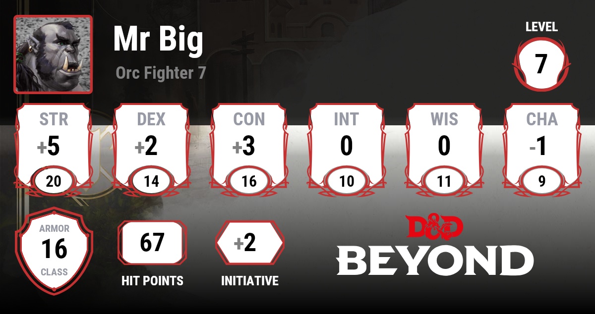Mr Big - D&D Beyond