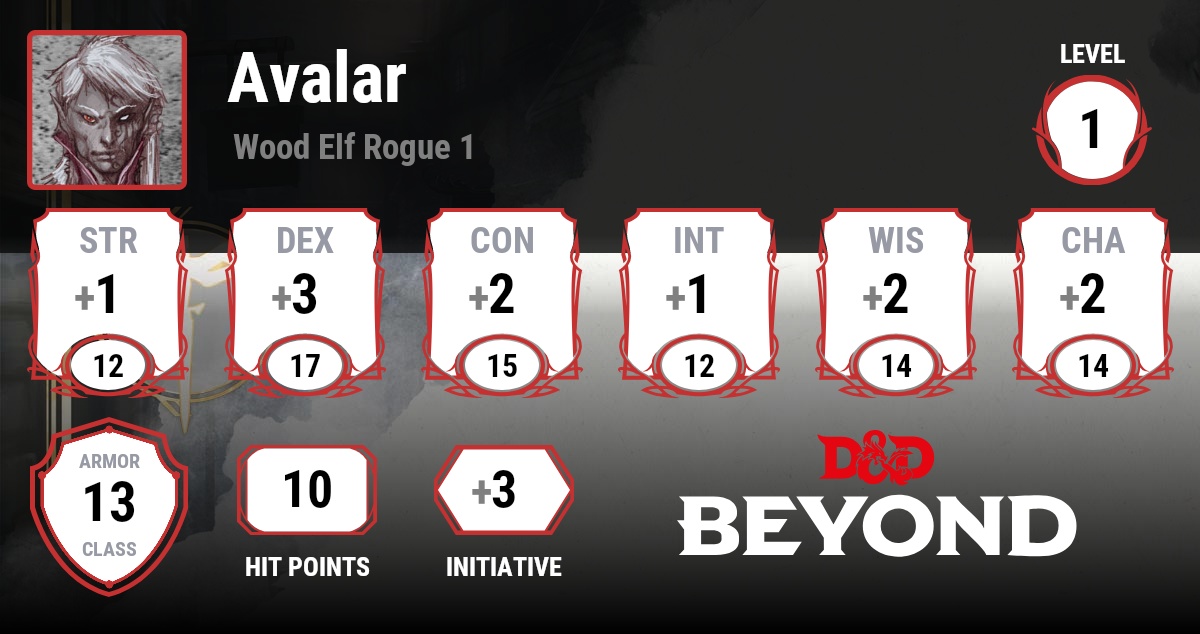 Avalar - D&D Beyond