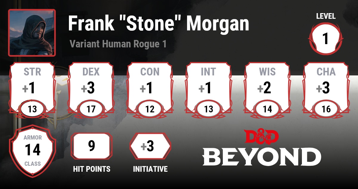 Frank "Stone" D&D Beyond