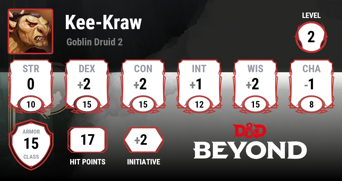 Kee Kraw D D Beyond
