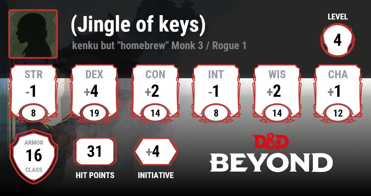 (Jingle of keys) D&D Beyond