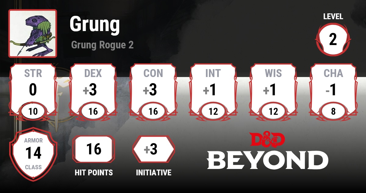 Grung - D&amp;D Beyond