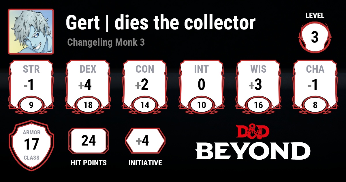 Gert dies the collector D&D Beyond
