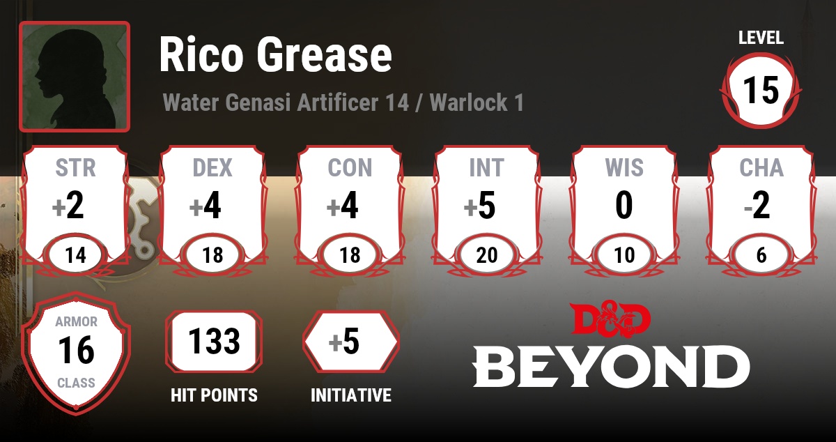 Rico Grease D&D Beyond