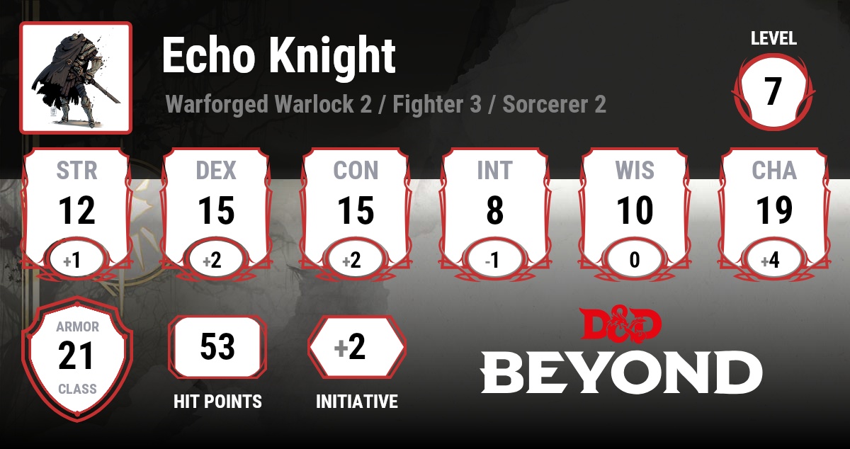 Echo Knight D&D Beyond