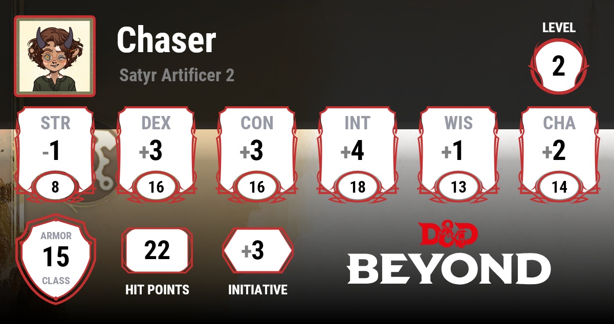 Chaser D&D Beyond