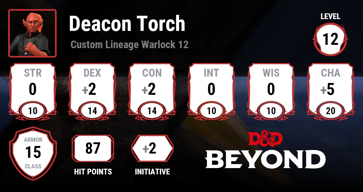Deacon Torch D&D Beyond