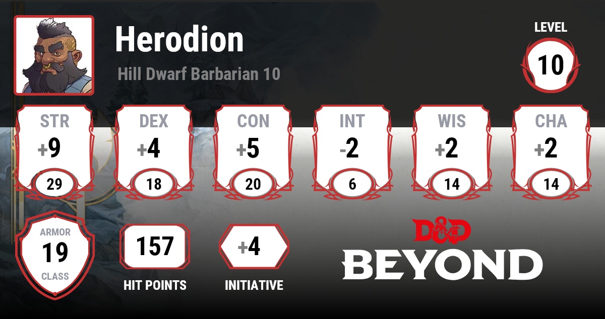 Herodion D&D Beyond