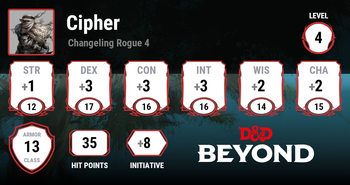Cipher D&D Beyond