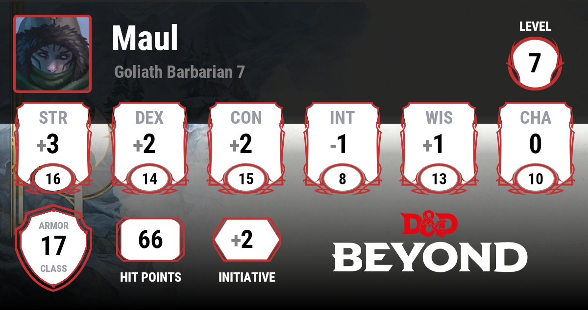maul-d-d-beyond