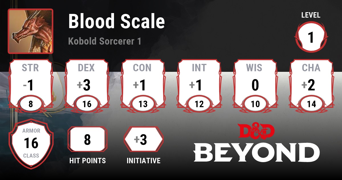 Crimson Scale D&D Beyond