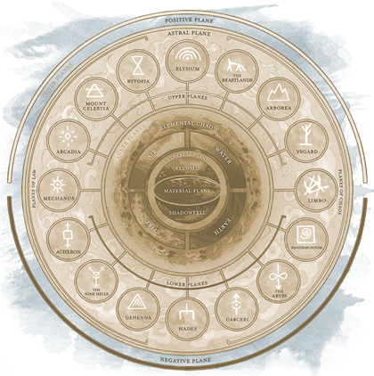 Planar Explorer Image