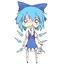 Cirnotheicefairy's avatar