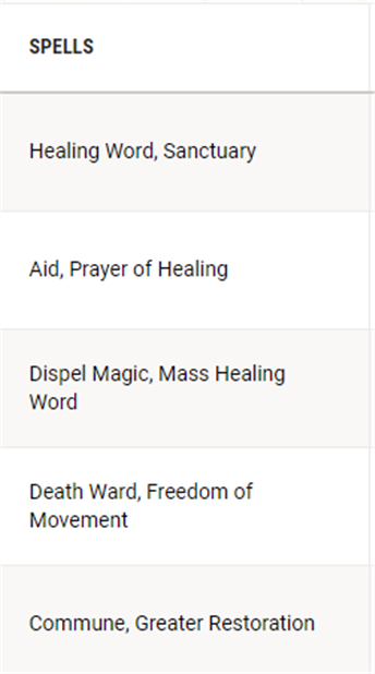 Choir Domain Image