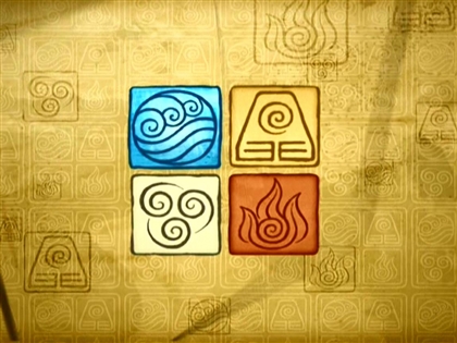 Circle Of The Elements Image