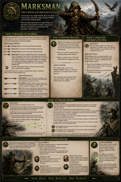 Marksmen Image