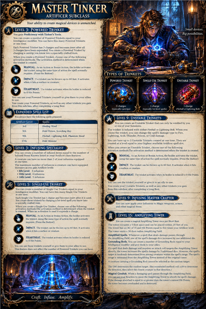 Master Tinker Image